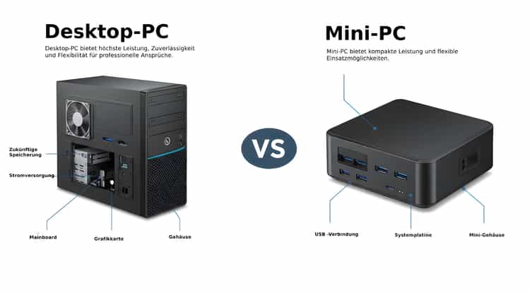 Desktop-PC vs. Mini-PC: Welcher ist die richtige Wahl für Ihr Büro?
