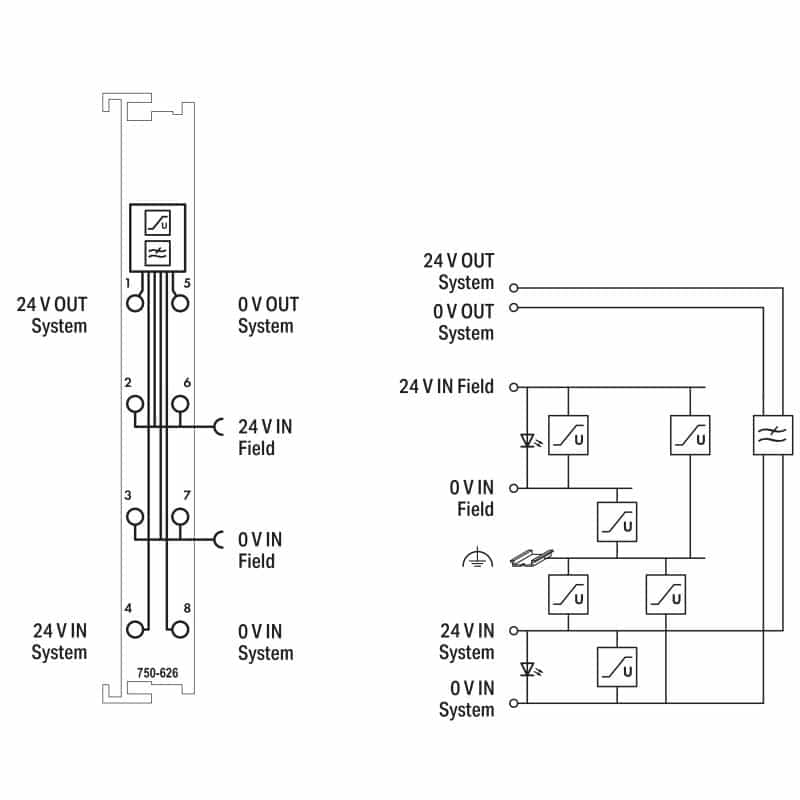 WAGO 24VDC NETZTEILFILTER (SURGE 750-626 )