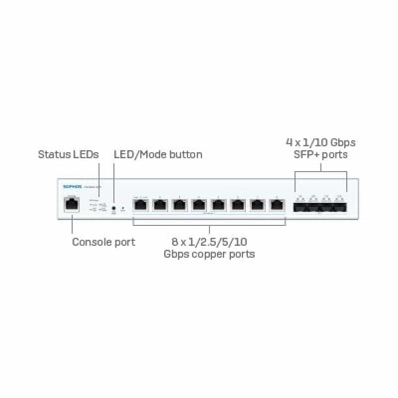 SOPHOS CS1010-8FP Switch - 8 port 8x10G NBase-T with Full PoE - EU power cord