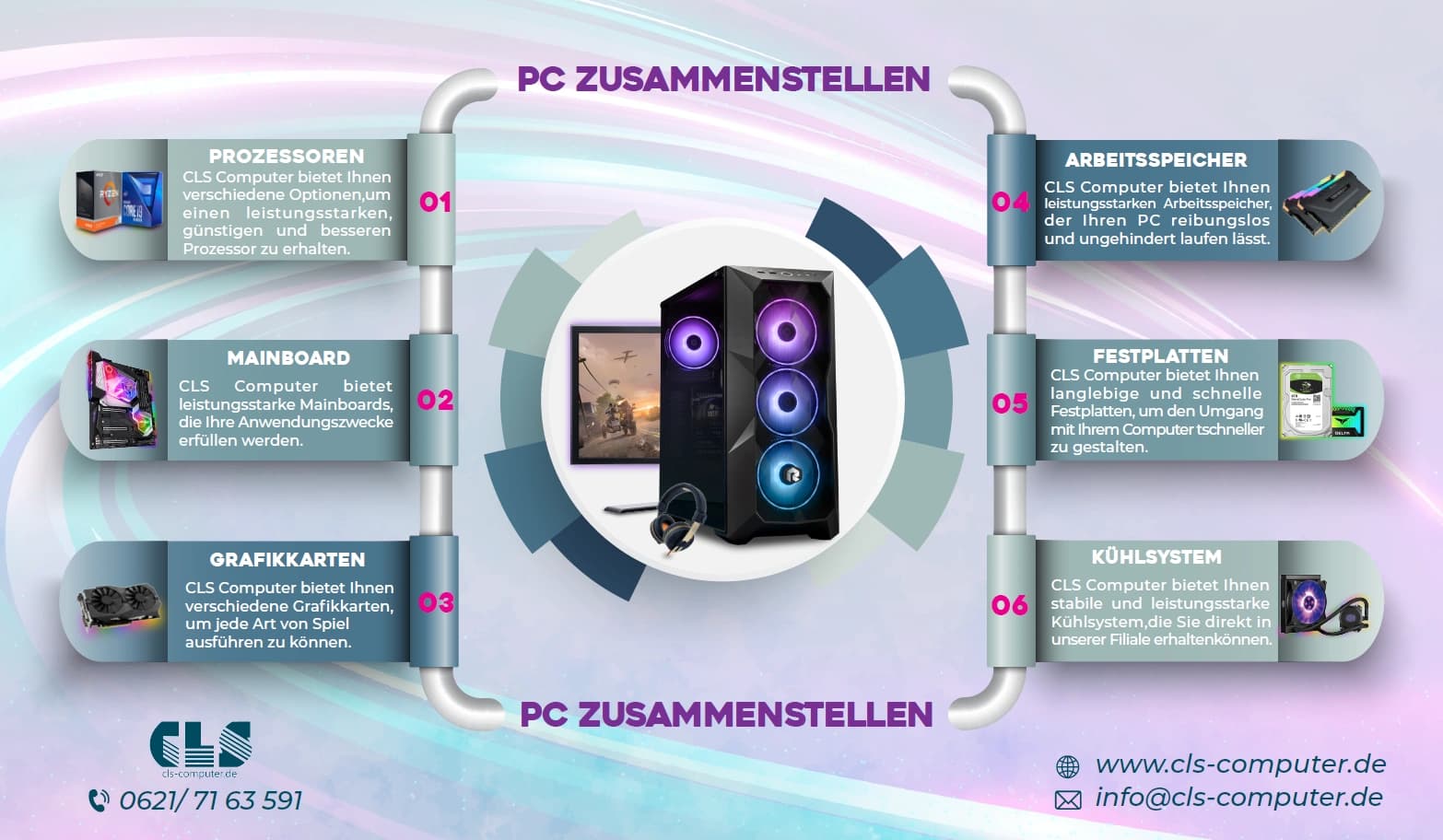 pc selber konfigurieren