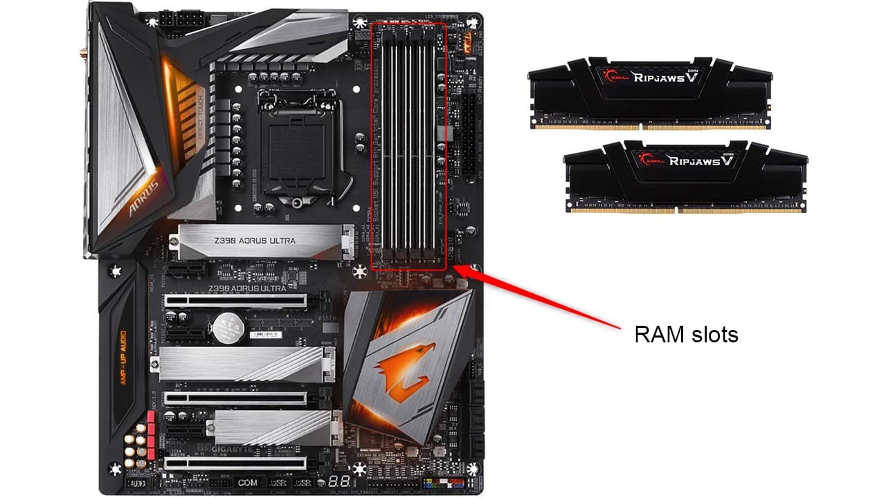 Arbeitsspeicher (RAM)