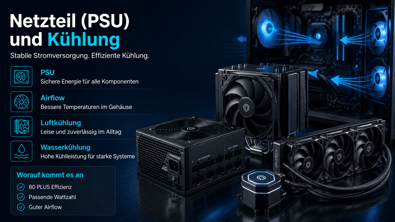Netzteil (PSU) und KÃ¼hlung â Die Grundlage fÃ¼r einen stabilen, leisen und langlebigen Computer