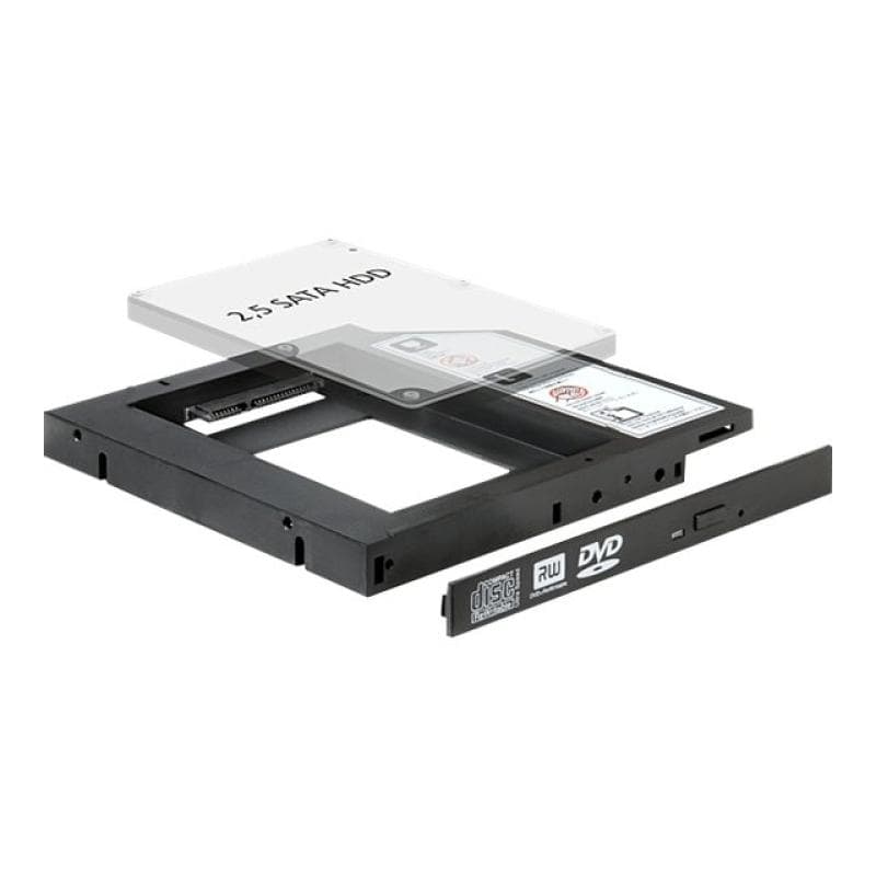 Delock Einbaurahmen Slim SATA 5¼ 2½ SATA
