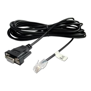 APC AP940-1525A interface cable