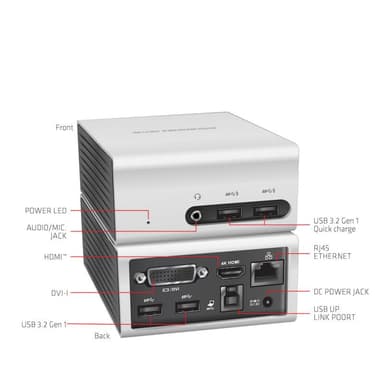 CLUB3D 4K Mini-Dockingst USB3 ->4xUSB3/HDMI/DVI/LAN/Audio retail