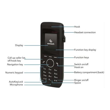 SwyxPhone D843 DECT Handset schwarz, inkl. Akku (nur mit DECT 800 System nutzbar)