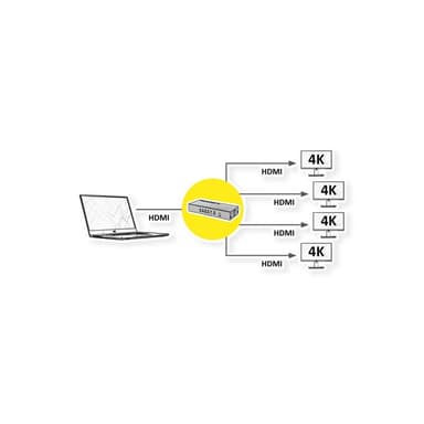 ROLINE 4K2K HDMI Video Splitter 4 Ports