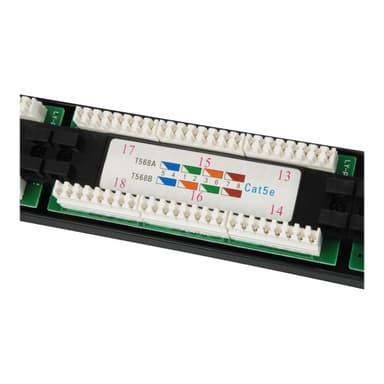 EQUIP Patchpanel 24x RJ45 Cat5e 19″ 1HE schwarz