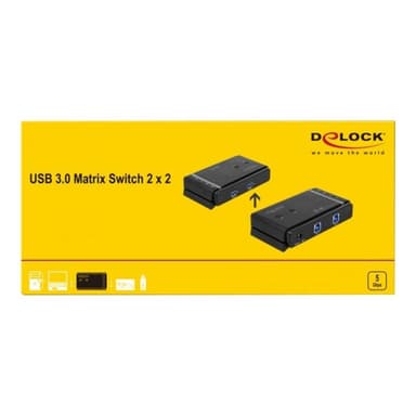 DELOCK Switch USB 3.0 2 PC > 2 USB-Devices (Matrix) Delock