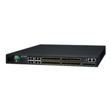 PLANET TECHNOLOGY LAYER 3 16-PORT 100/1000X SFP