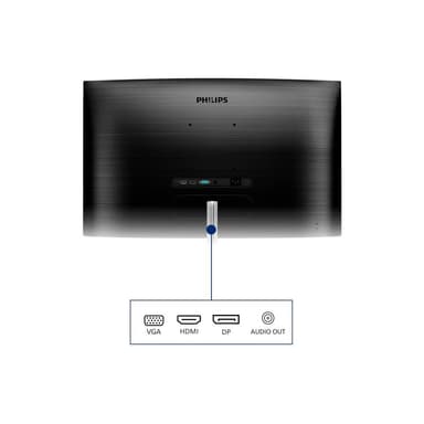 PHILIPS 325E1C/00 80cm (31,5″)