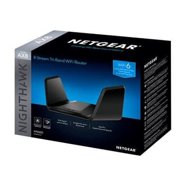 NETGEAR AX6600 AX8 WIFI 6 ROUTER