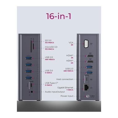 RAIDSONIC Dockingstation IcyBox USB 3.0 -> DP/USB3.0/LAN/3x Video