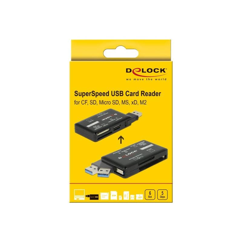 DELOCK SuperSpeed USB Card Reader für CF / SD / Micro SD / MS / M2 / xD Speicherkarten