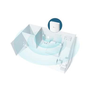TP-LINK Omada AX1800 Wall-Plate Dual-Band Wi-Fi 6 Access Point