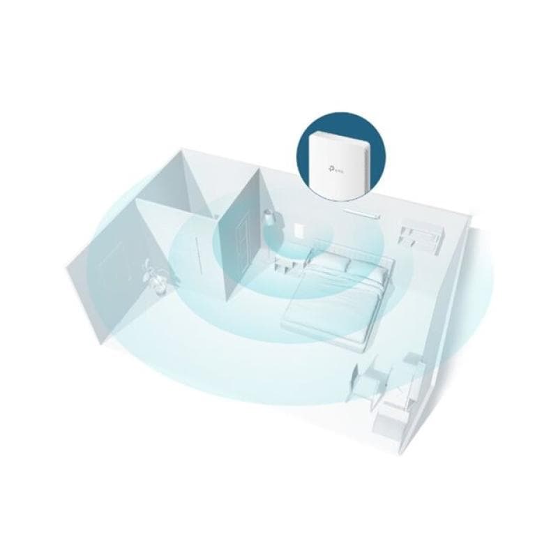 TP-LINK Omada AX1800 Wall-Plate Dual-Band Wi-Fi 6 Access Point