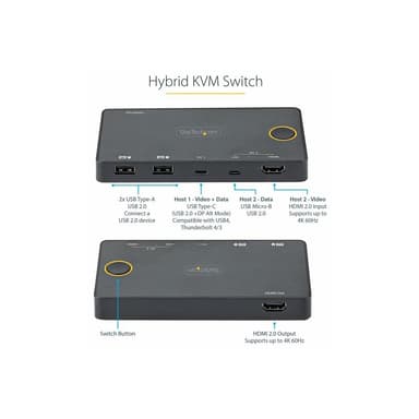 STARTECH.COM 2 Port Hybrid USB-A + HDMI USB-C KVM-Switch Einzelner 4K 60Hz HDMI 2.0 Monitor Kompakte
