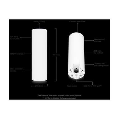 UBIQUITI UniFi U6 Mesh