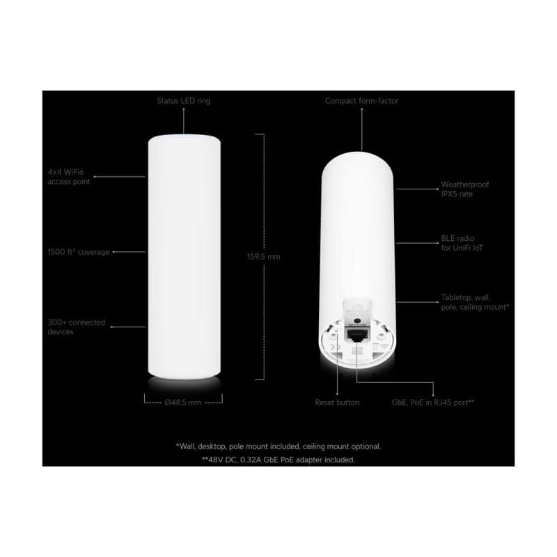 UBIQUITI UniFi U6 Mesh