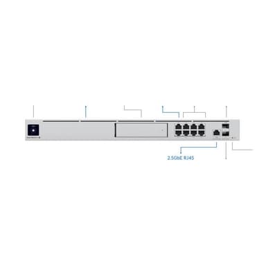UBIQUITI UniFi Dream Machine Special Edition
