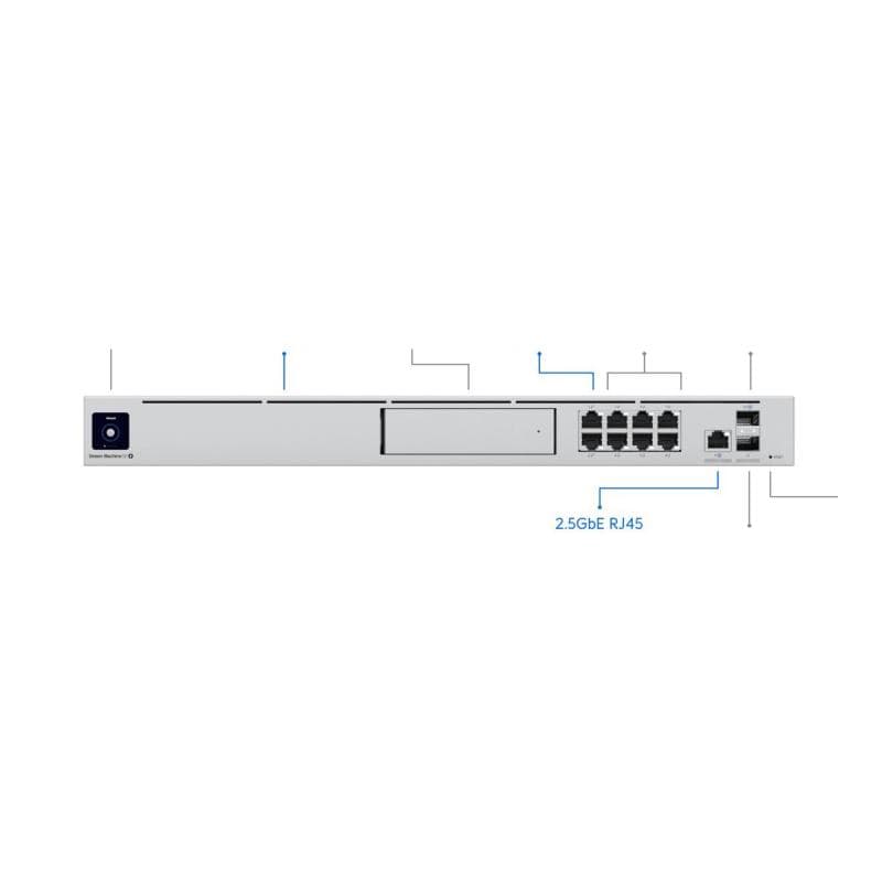 UBIQUITI UniFi Dream Machine Special Edition
