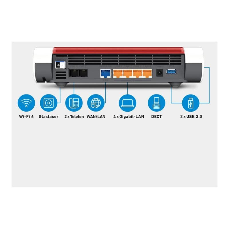 AVM FRITZ BOX 5590 FIBER