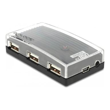 DELOCK 4 Port USB 2.0 Kabel-Hub mit USB Type-C? zu 3 x USB-A Buchse + 1 x USB-C? Stecker