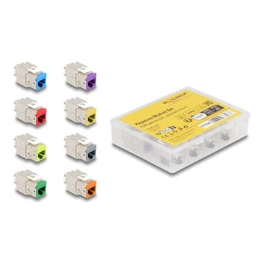 DELOCK Keystonemodul RJ45 Buchse zu LSA Cat.6A werkzeugfrei