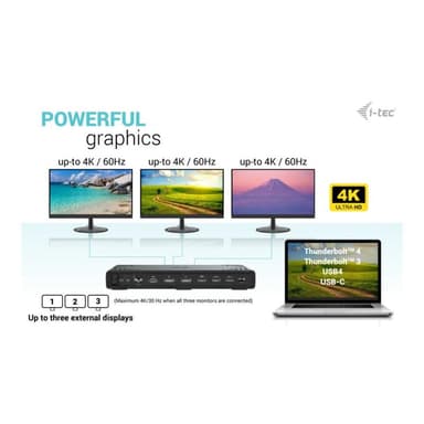 I-TEC USB-C Triple Display DS Gen2
