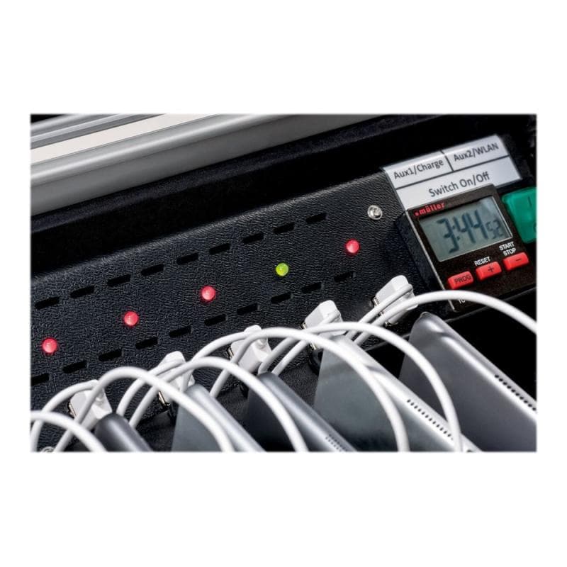 PARAT PARAPROJECT Case i10 - Wagen (synchronisieren und laden)