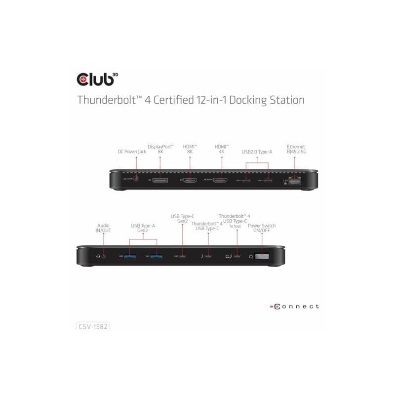 CLUB3D Thunderbolt4 12-in-1 Dockingstation retail
