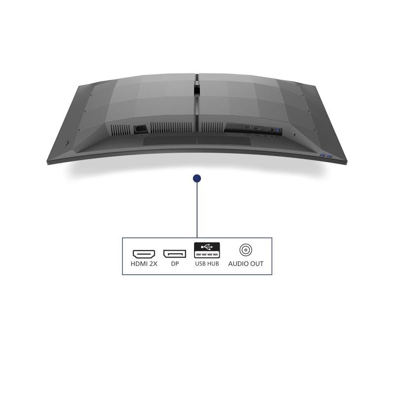 PHILIPS Evnia 34M2C6500 86,3cm (34″)