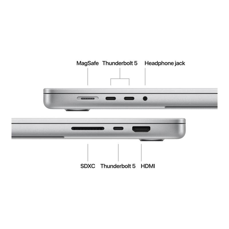 APPLE MacBook Pro 41,05cm (16,2″) M4 Max 36GB 1TB macOS