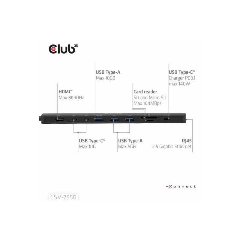 CLUB3D Tragbare Docking USB-C ->2xUSB-C/3xUSB-A/HDMI/SD 140W retail