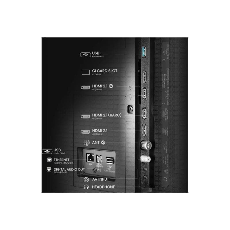 HISENSE 100U7Q 254cm (100″)