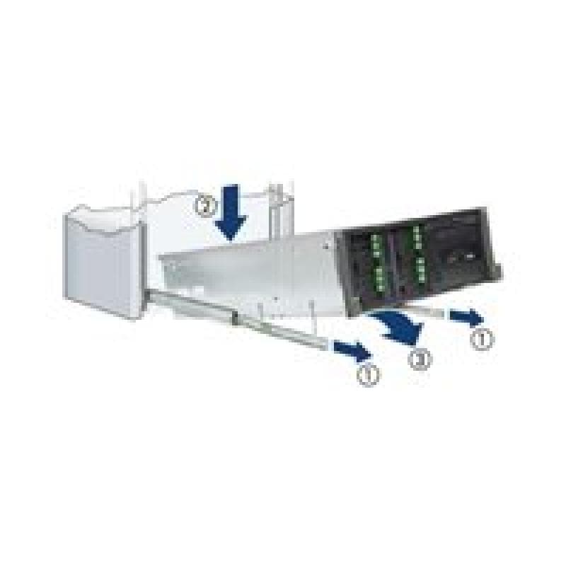 FUJITSU Rack Mount Kit F2-C S7 LV
