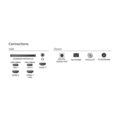 PHILIPS 55PUS7000/12 139cm (55″)