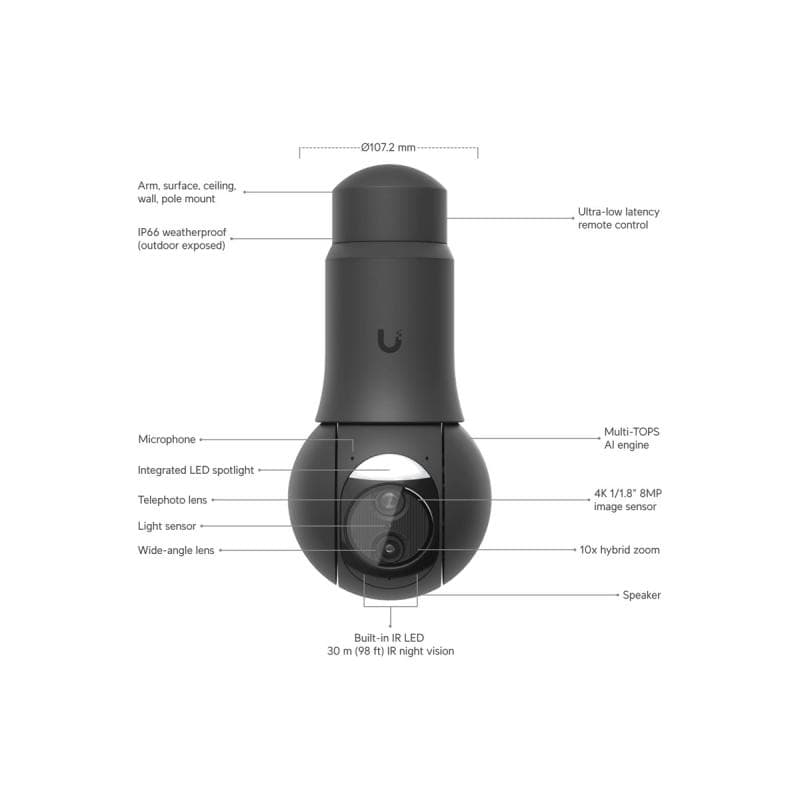 UBIQUITI Video Camera UVC-G6-PTZ-B