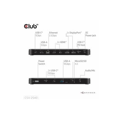 CLUB3D USB-C 14in1-Dock>2xDP2.1/2xHDMI/3xUSB-C 4K60Hz PD100W retail