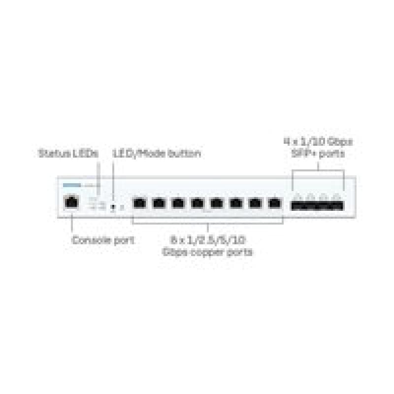 SOPHOS CS1010-8FP Switch - 8 port 8x10G NBase-T with Full PoE - EU power cord