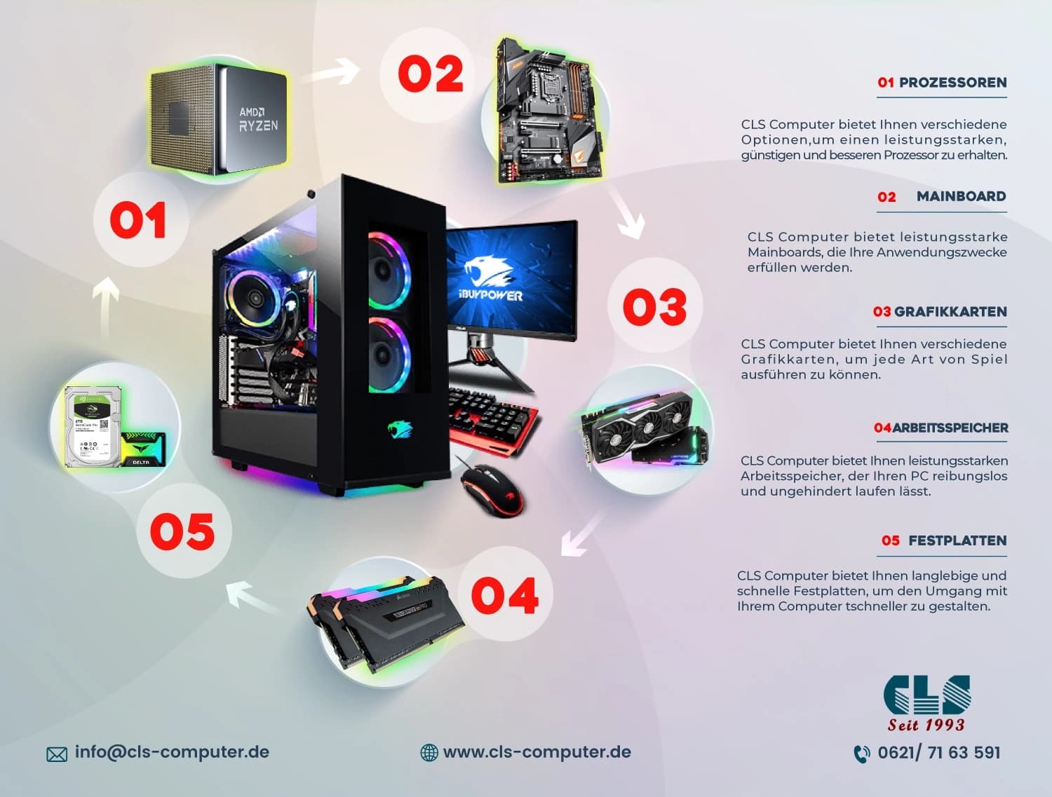 Die besten PC Konfiguratoren im Vergleich Welcher passt zu dir Die besten PC Konfiguratoren im Vergleich Welcher passt zu dir