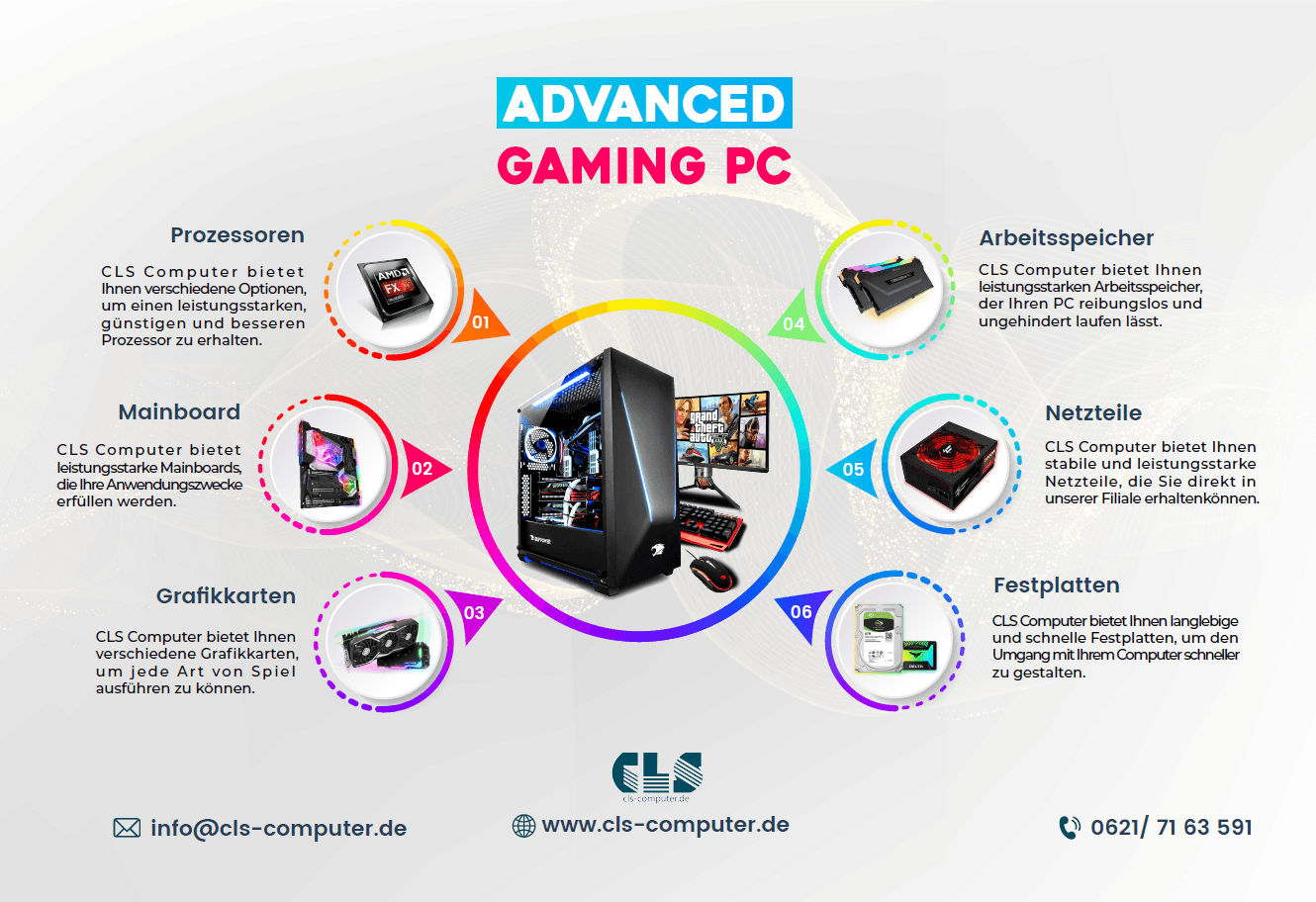 Welcher PC Konfigurator ist am besten für Advanced Gaming-PCs geeignet Welcher PC Konfigurator ist am besten für Advanced Gaming-PCs geeignet