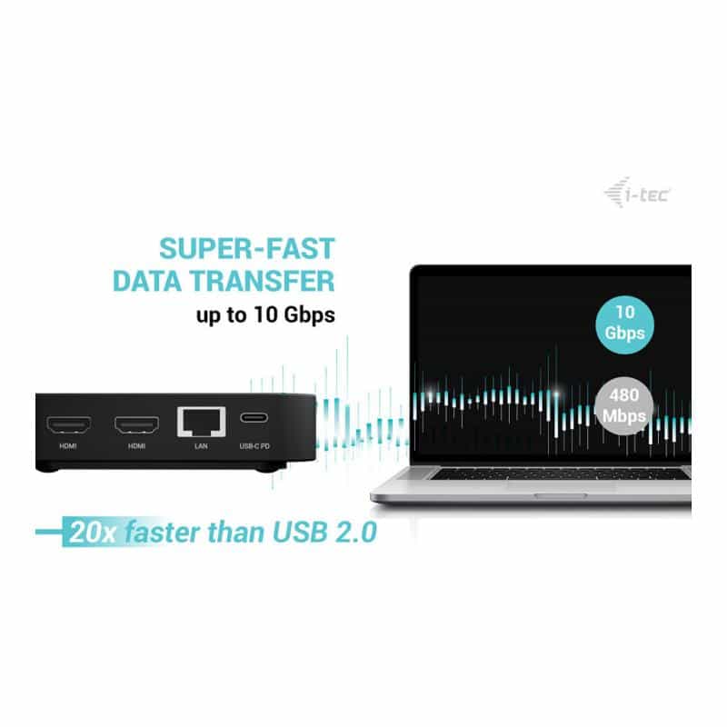 I-TEC USB-C Dual HDMI I-TEC USB-C Dual HDMI