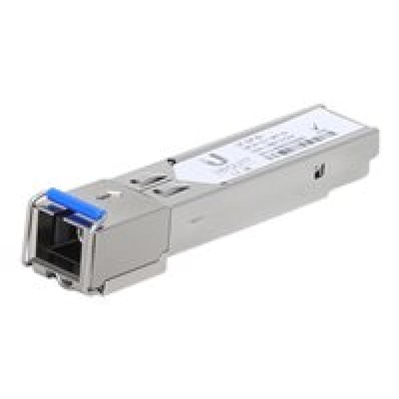 UBIQUITI UISP GPON OLT SFP Modules