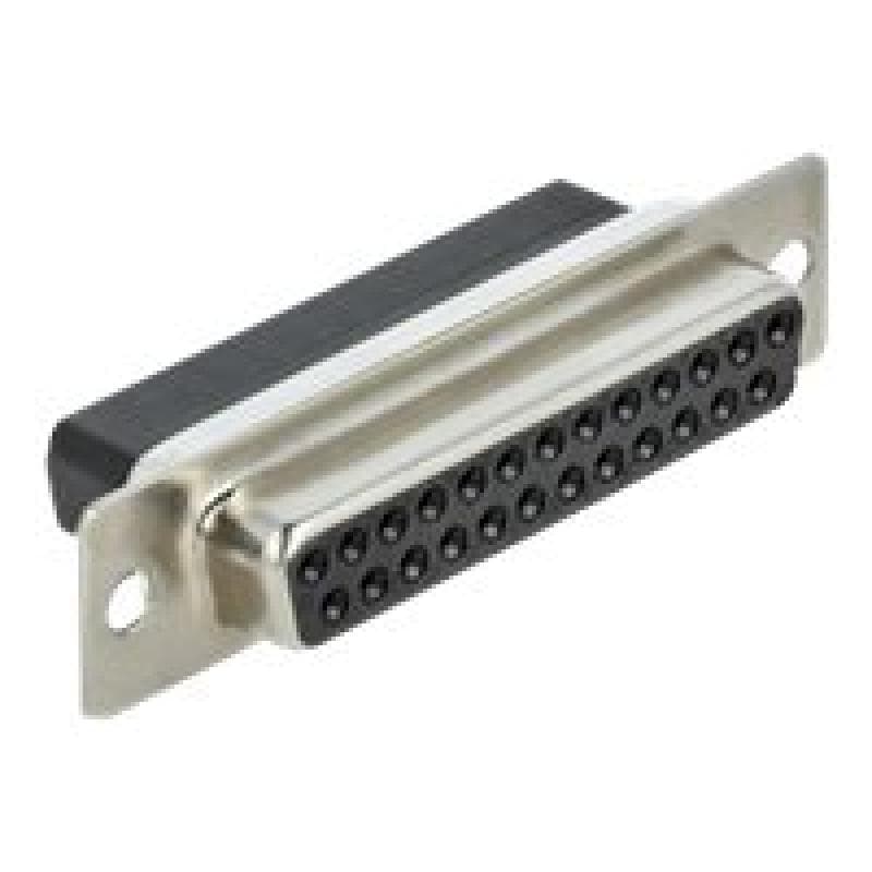 DELOCK Adapter Sub-D 25 Pin Buchse zu RJ45 Buchse Montagesatz grau