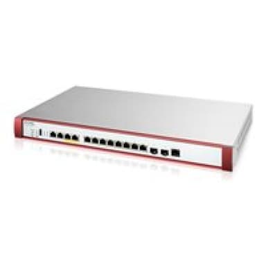 ZYXEL USGFLEX 700H Security Bundle Firewall