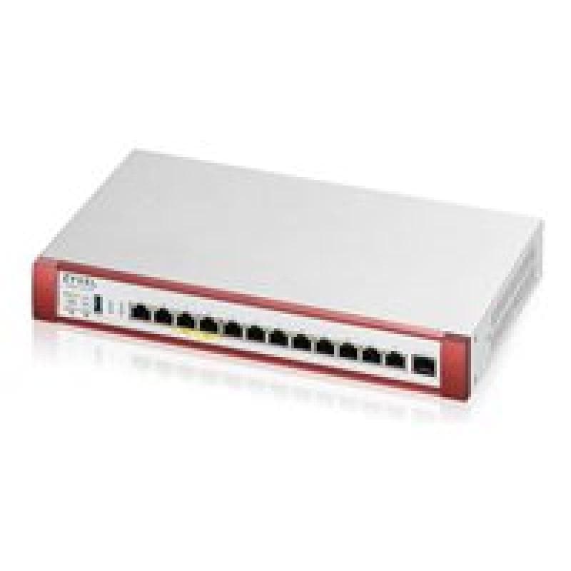 ZYXEL USGFLEX 500H Security Bundle Firewall