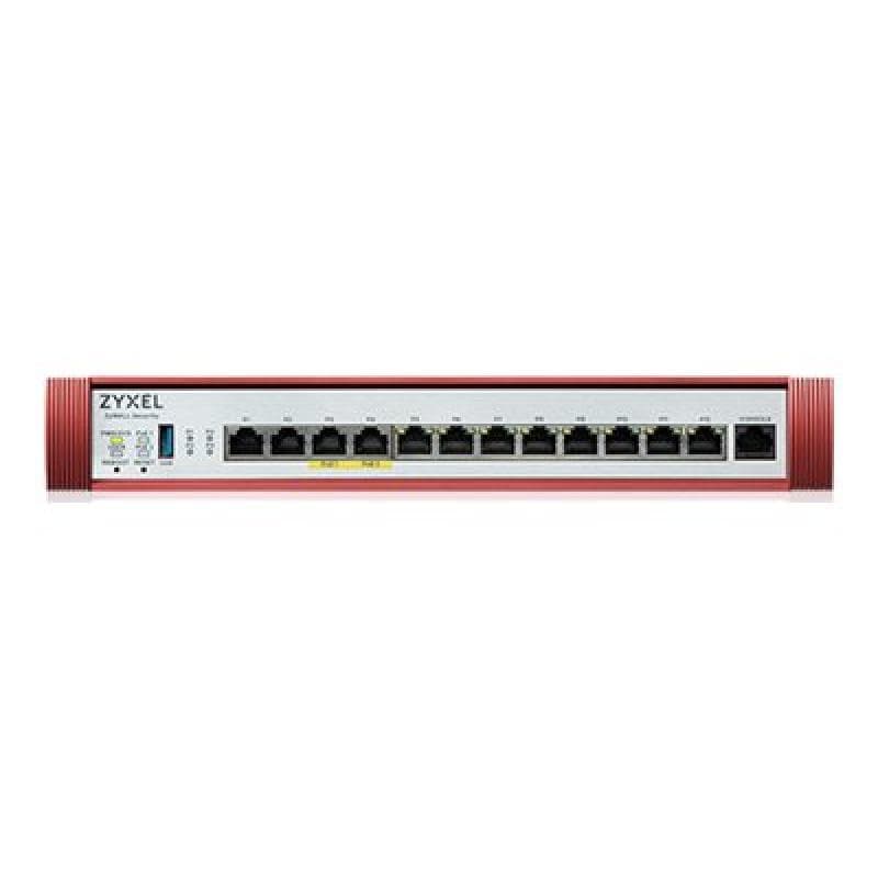 ZYXEL USGFLEX 500H (Device only) Firewall