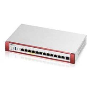 ZYXEL USGFLEX 500H (Device only) Firewall