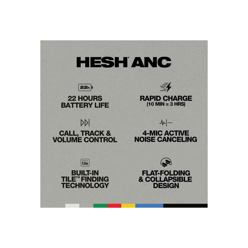 SKULLCANDY HESH ANC - Kopfhörer mit Mikrofon